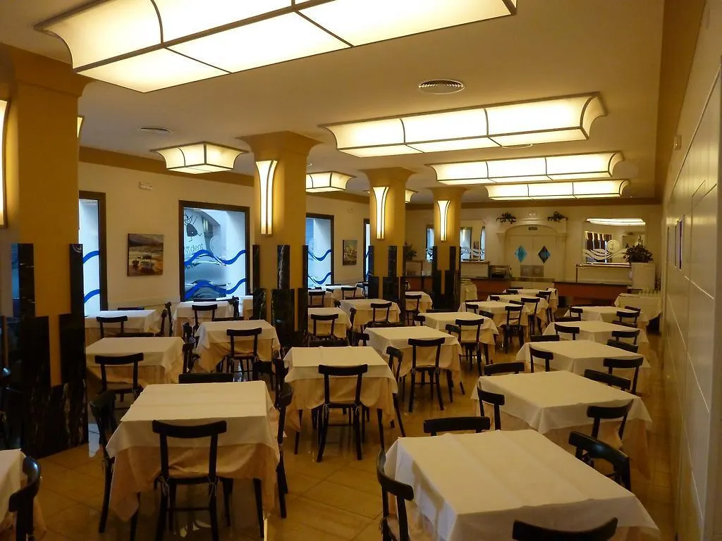 Hotel Costa Brava Blanes